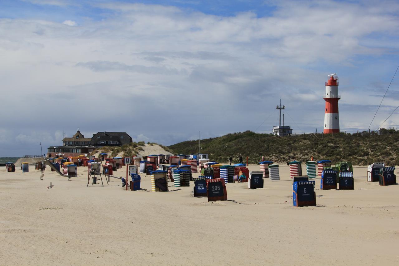 Loose Borkum